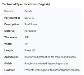 HARDWOOD SCUFF LINER 3/4" X 12" X 8'