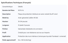 STEEL CORRUGATED SCUFF LINER 18-3/4" X 51'9''