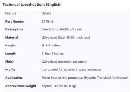 STEEL CORRUGATED SCUFF LINER 18-3/4" X 51'9''