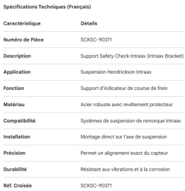 SUPPORT D'INDICATEUR D'AJUSTEMENT DE FREIN