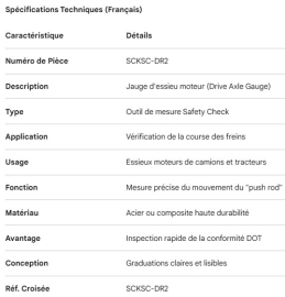 INDICATEUR D'AJUSTEMENT DE FREIN