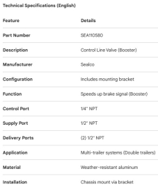 SEALCO VALVE CONTROL LINE - BOOSTER W/BRACKET