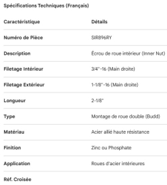 &Eacute;CROU INTERNE