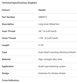 &Eacute;CROU INTERNE