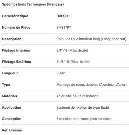 &Eacute;CROU INTERNE