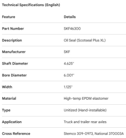 JOINT D'&Eacute;TANCH&Eacute;IT&Eacute; D'ESSIEU