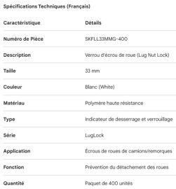 INDICATEUR D'&Eacute;CROU