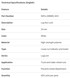 INDICATEUR D'&Eacute;CROU