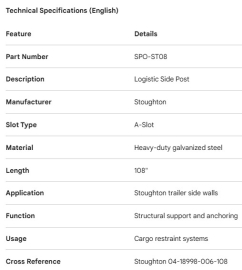 POTEAU DE C&Ocirc;T&Eacute;