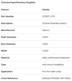 JOINT D'&Eacute;TANCH&Eacute;IT&Eacute; D'ESSIEU