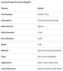 JOINT D'&Eacute;TANCH&Eacute;IT&Eacute; D'ESSIEU