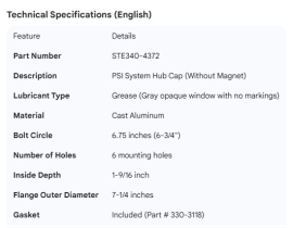 STEMCO HUB CAP PSI W/O MAGNET