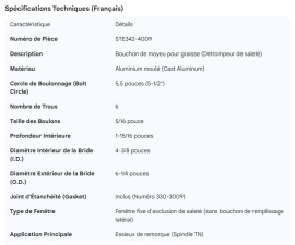 STEMCO HUB CAP GREASE DIRT EXCLUSION