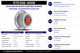 STEMCO TRIFECTA HUB CAP