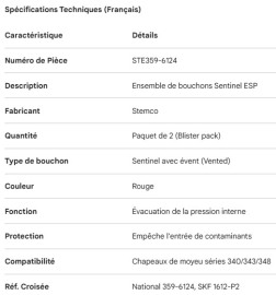 BOUCHON DE CHAPEAU DE MOYEU