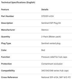 BOUCHON DE CHAPEAU DE MOYEU