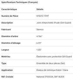 JOINT D'&Eacute;TANCH&Eacute;IT&Eacute; D'ESSIEU