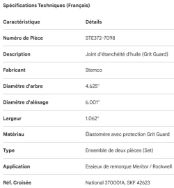 JOINT D'&Eacute;TANCH&Eacute;IT&Eacute; D'ESSIEU