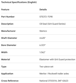 JOINT D'&Eacute;TANCH&Eacute;IT&Eacute; D'ESSIEU