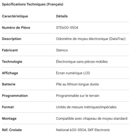 ODOM&Egrave;TRE &Eacute;LECTRONIQUE