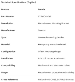 SUPPORT D'ODOM&Egrave;TRE STEMCO