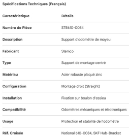 SUPPORT D'ODOM&Egrave;TRE STEMCO