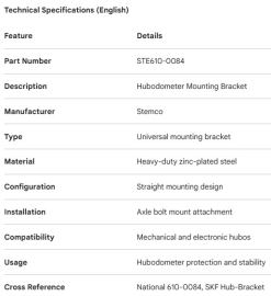 SUPPORT D'ODOM&Egrave;TRE STEMCO