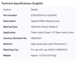 STEMCO SPINDLE BEARING