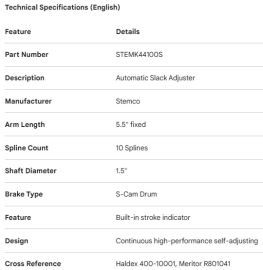 INDICATEUR DE LEVIER