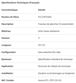 TRAVERSE DE PLANCHER