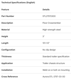 TRAVERSE DE PLANCHER