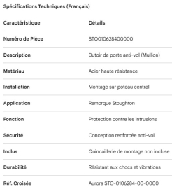 STOUGHTON DOOR STOP MULLION ANTI-THEFT