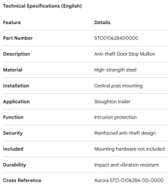 STOUGHTON DOOR STOP MULLION ANTI-THEFT