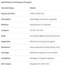 TRAVERSE DE PLANCHER