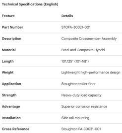 TRAVERSE DE PLANCHER