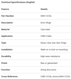 CIMC - PENTURE DE PORTE -  ACIER