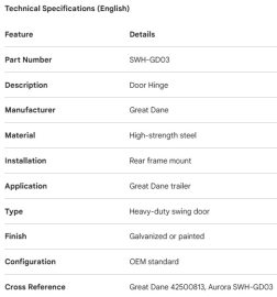 GREAT-DANE - PENTURE DE PORTE - 42500813