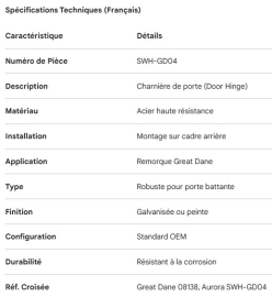 GREAT-DANE - PENTURE DE PORTE - 08138