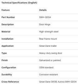 GREAT-DANE - PENTURE DE PORTE - 08138