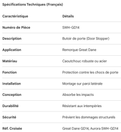 GREAT-DANE - BUTOIR DE PORTE