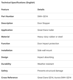 GREAT-DANE - BUTOIR DE PORTE