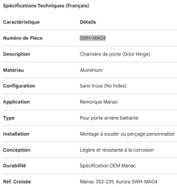 MANAC - PENTURE DE PORTE - PAS DE TROU - 353-239