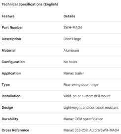 MANAC - PENTURE DE PORTE - PAS DE TROU - 353-239