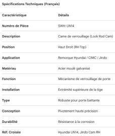 HYUNDAI - P&Ecirc;NE DE CR&Eacute;MONE - CIMC / JINDO