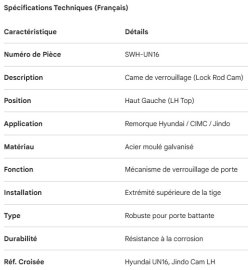 HYUNDAI - P&Ecirc;NE DE CR&Eacute;MONE - CIMC / JINDO