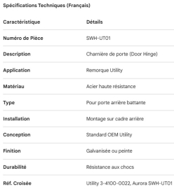 UTILITY - PENTURE DE PORTE - 3-4100-0022