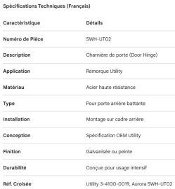 UTILITY - PENTURE DE PORTE - 3-4100-0019