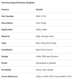 UTILITY - PENTURE DE PORTE - 3-4100-0019