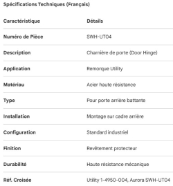 UTILITY - PENTURE DE PORTE - 1-4950-004