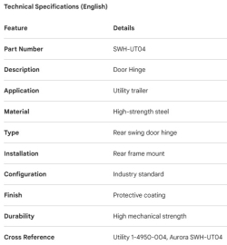 UTILITY - PENTURE DE PORTE - 1-4950-004
